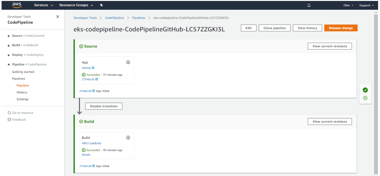 Configure CD- Setting Up CD Pipeline 10