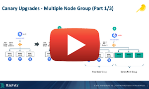 image for Best Practices for Upgrading Amazon EKS Clusters