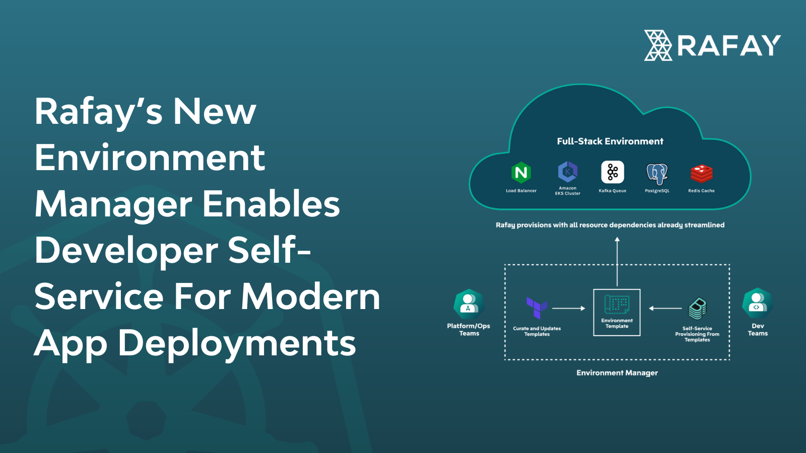Image for Rafay’s new Environment Manager Enables Developer Self-Service For Modern App Deployments – From Code To Cloud