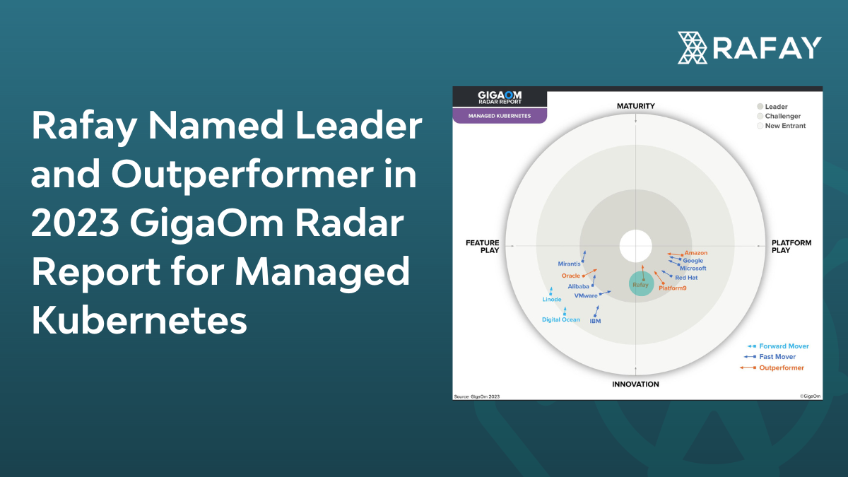 Image for Rafay Named Leader and Outperformer in 2023 GigaOm Radar Report for Managed Kubernetes